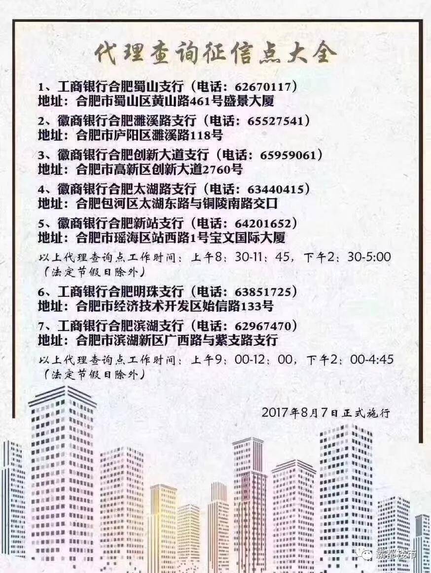 收藏！合肥2021买房政策！新房交付、公积金贷款、人才补贴... _购房