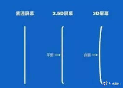 蓝思科技目标价格 baf804f793d148cdba4a1fe7c6b24695.jpeg