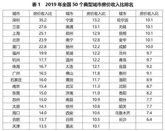 江苏十三太保GDP排行_江苏十三太保机场图片