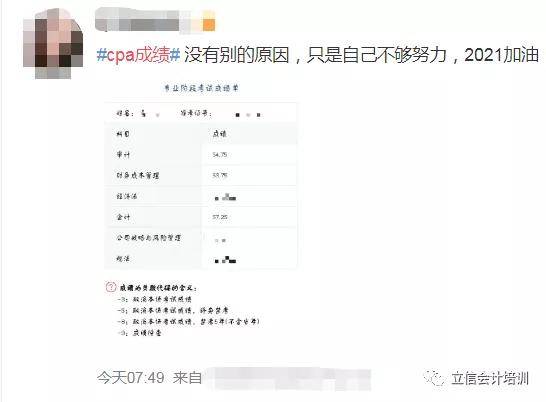 2020年CPA已出分,没满60分的,还有翻盘机会!(最新发布)