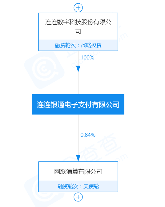 f1c3d2943f94426f832619fb62a6a16c.png