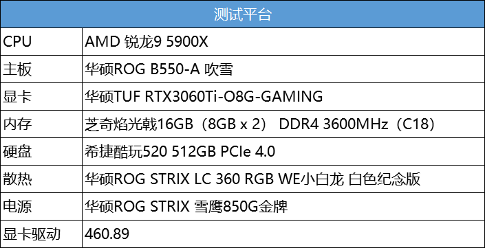 性能|性能媲美2080S，TUF RTX 3060Ti-O8G体验