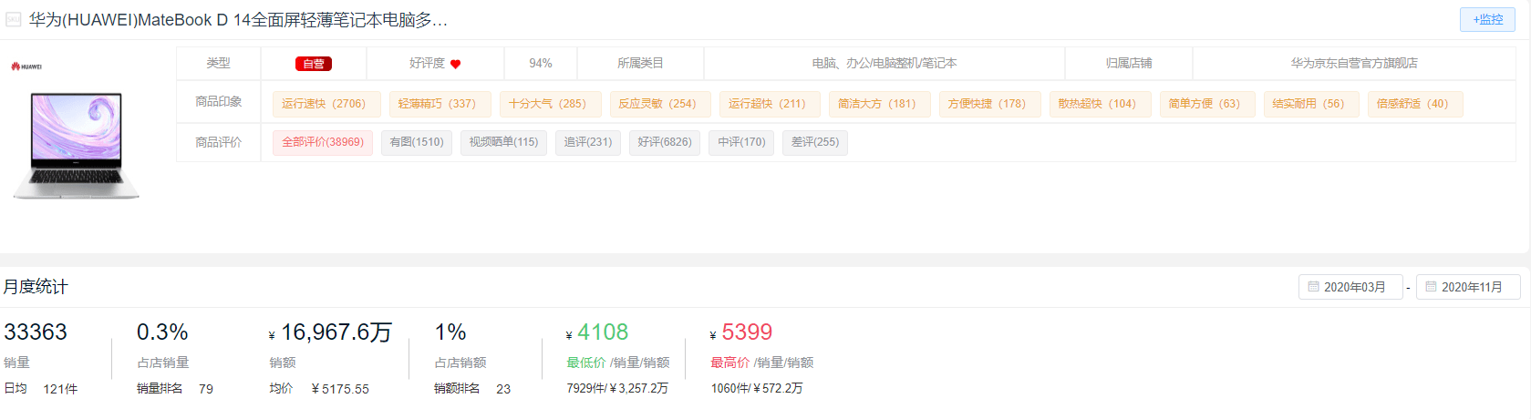 十大电脑笔记本排名_小米笔记本Air13.3排名妓暮硕老排名i7版2月27日