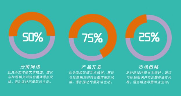 ppt表格美化技巧