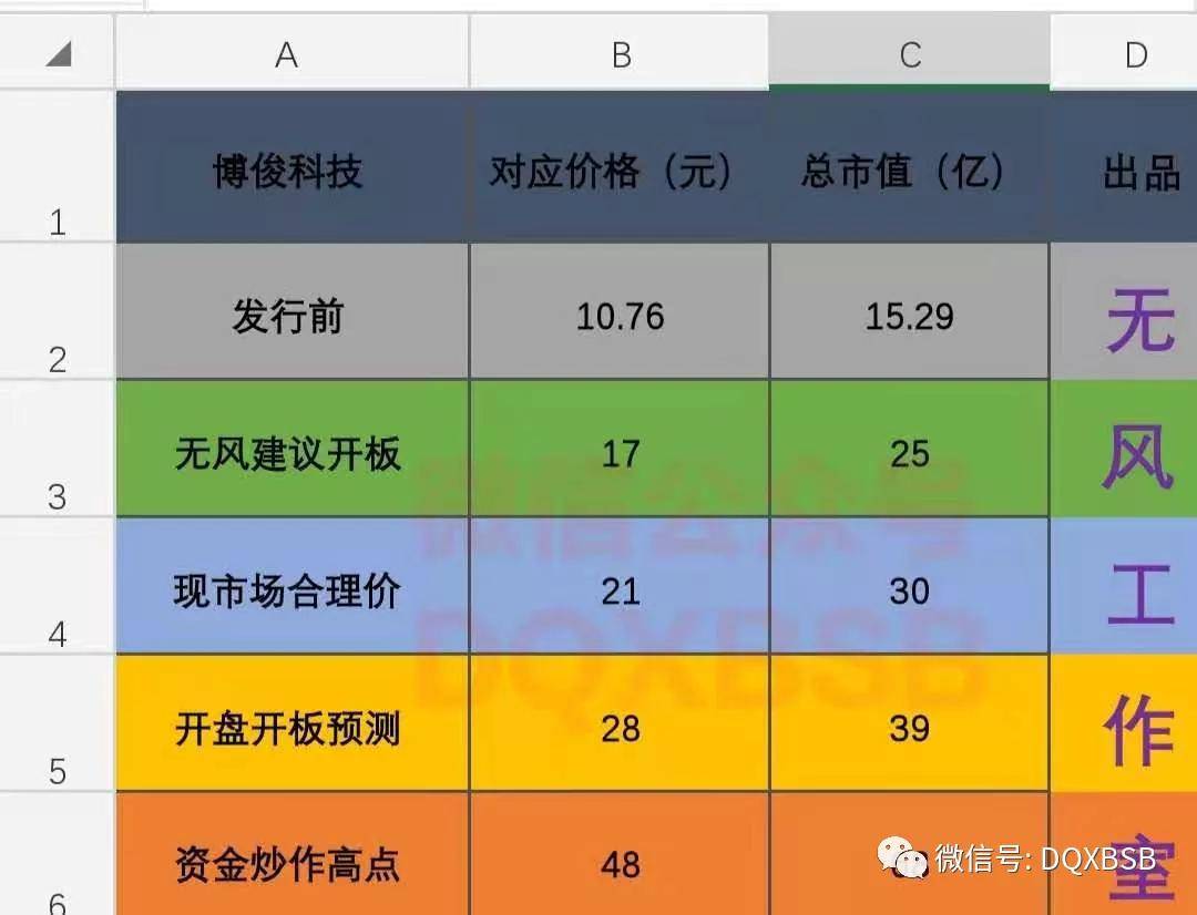 联合国建议多长时间人口普查_人口普查