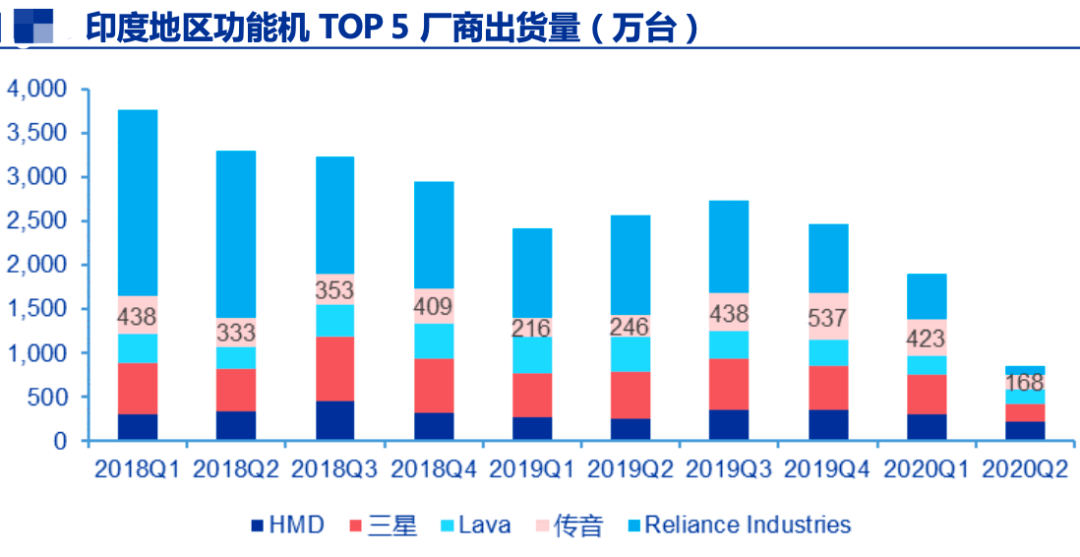 非洲人口输入_非洲人口图片