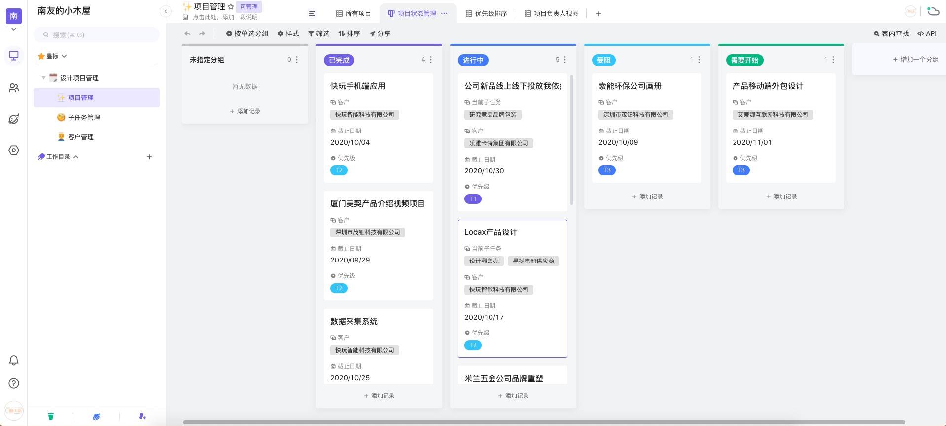 怎么做品牌管理更简单 706020557d524156b5610e34dc0ed9e5.jpeg