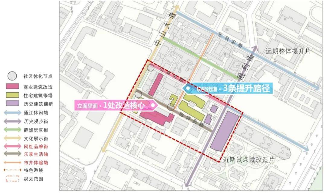 六合社区区域功能分析图