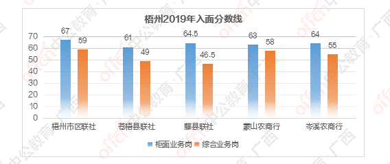 广西德保2021年GDP_31省份2017年GDP数据出炉 湖南3万亿元挤入全国十强