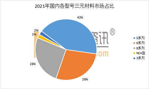 2021年城市gdp预测_2020年gdp二十强城市(3)