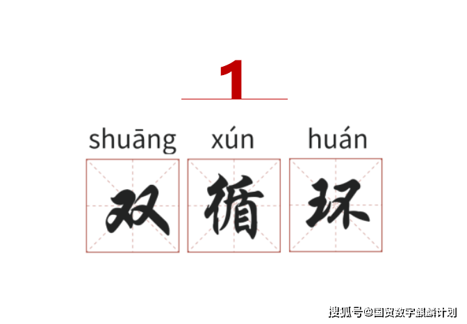 盘什么度成语_成语故事简笔画