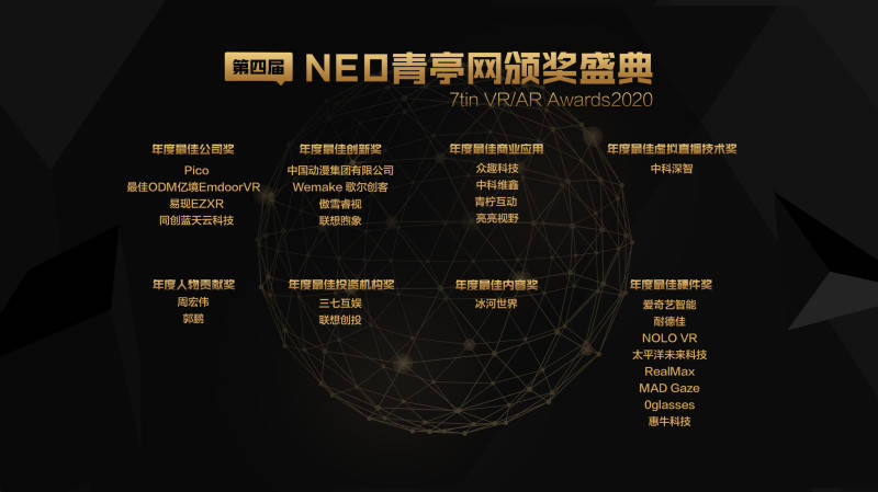产业|青亭峰会2020：VR/AR聚变，开启新增长