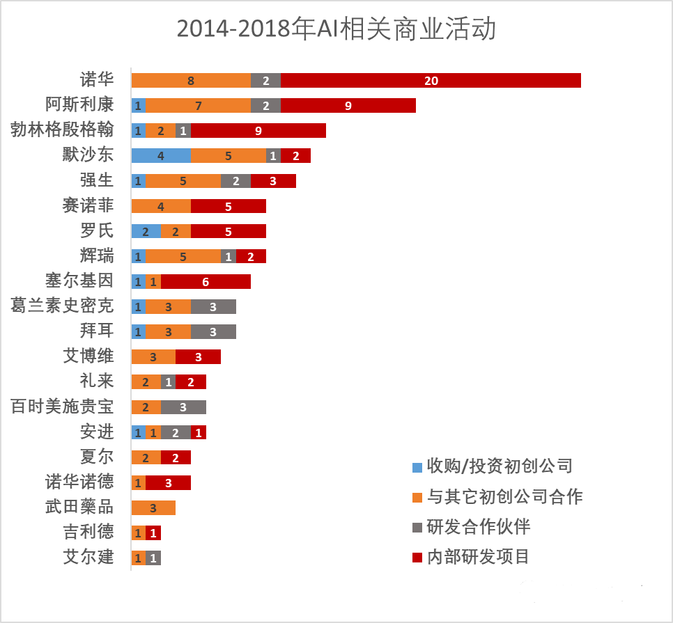 鲁姓有多少人口_姓云全国人口有多少(3)