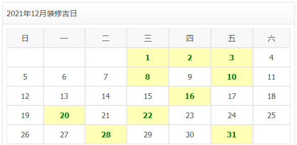 完美体育装修公司必收藏2021年装修开工吉日(图21)