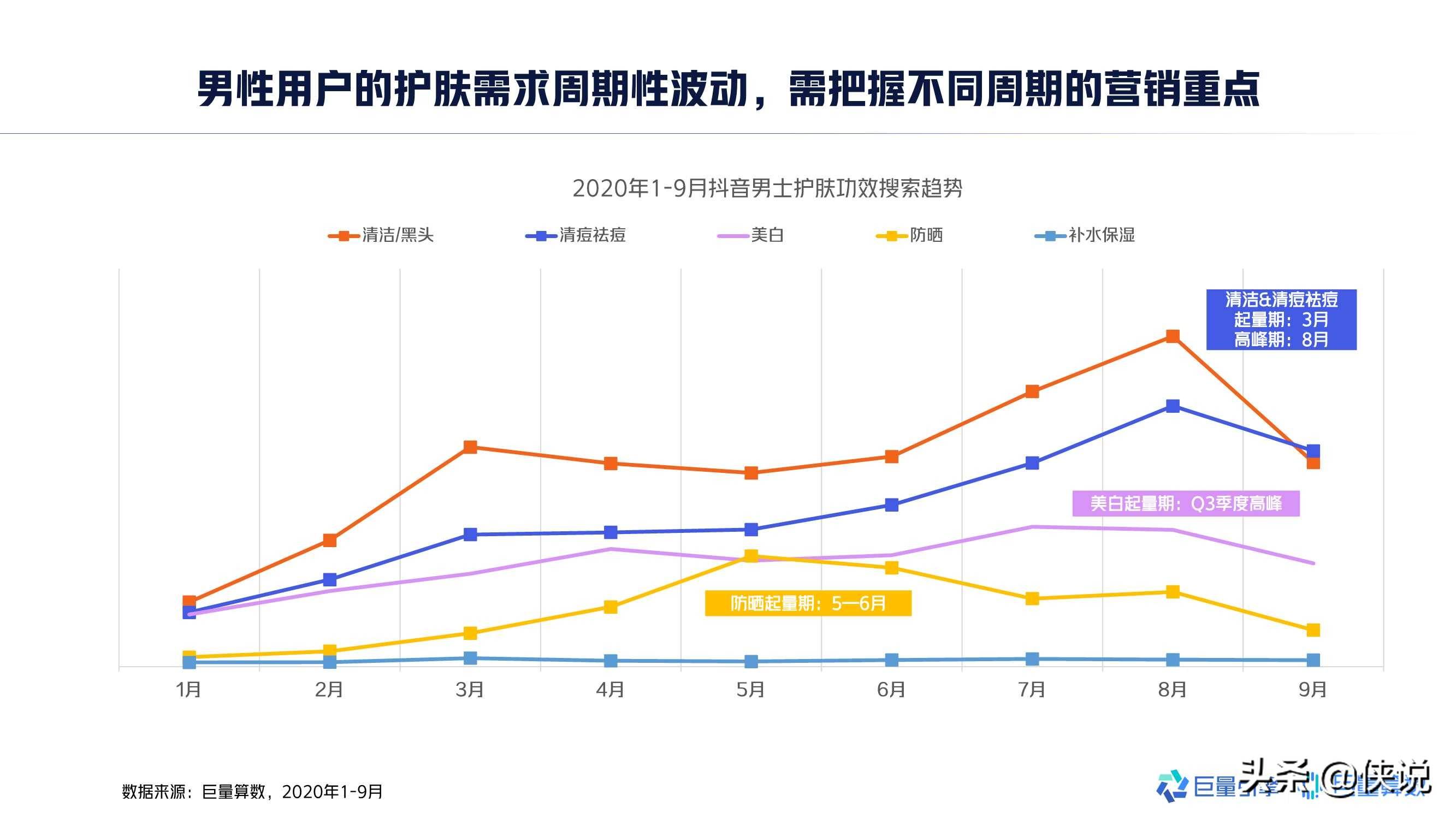 全中国有多少男性人口2020_全中国人口有多少人(2)