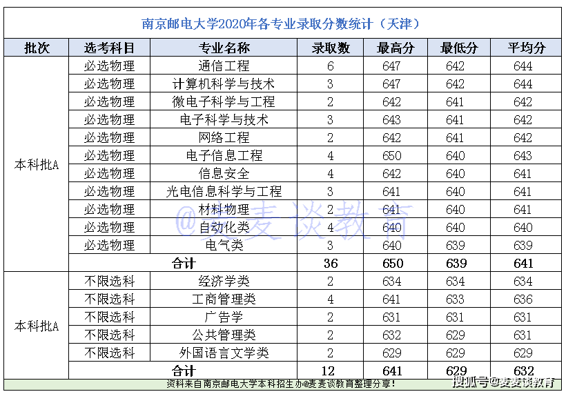 52e6cdb851094e1899b6fcbf460d6a19.png