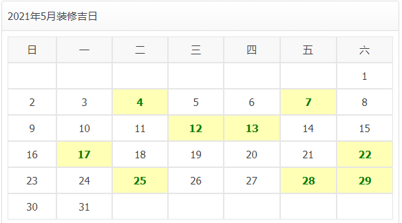 完美体育装修公司必收藏2021年装修开工吉日(图7)