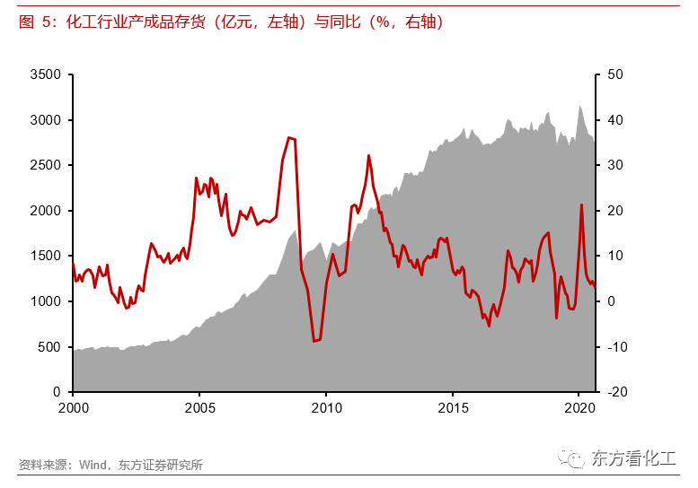 制造业 人均产值_制造业海报图片(3)