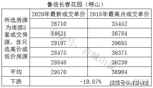 胶州市有多少人口_胶州市地图