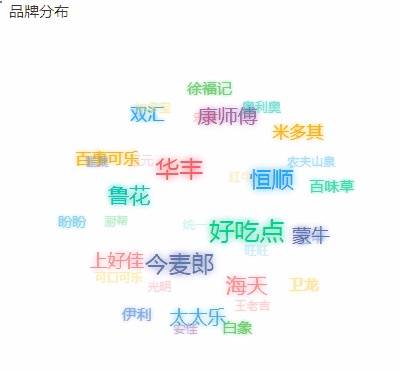 春字日出数人口猜数字_日出图片唯美(2)