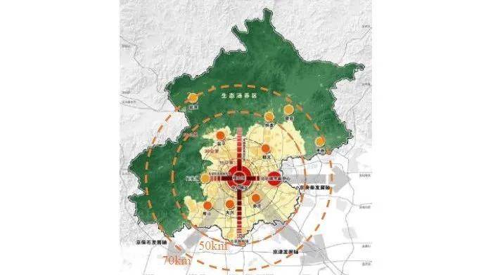 北京都市圈可大致划分为梯度辐射的三个圈层:一是中心城六区,二是城市
