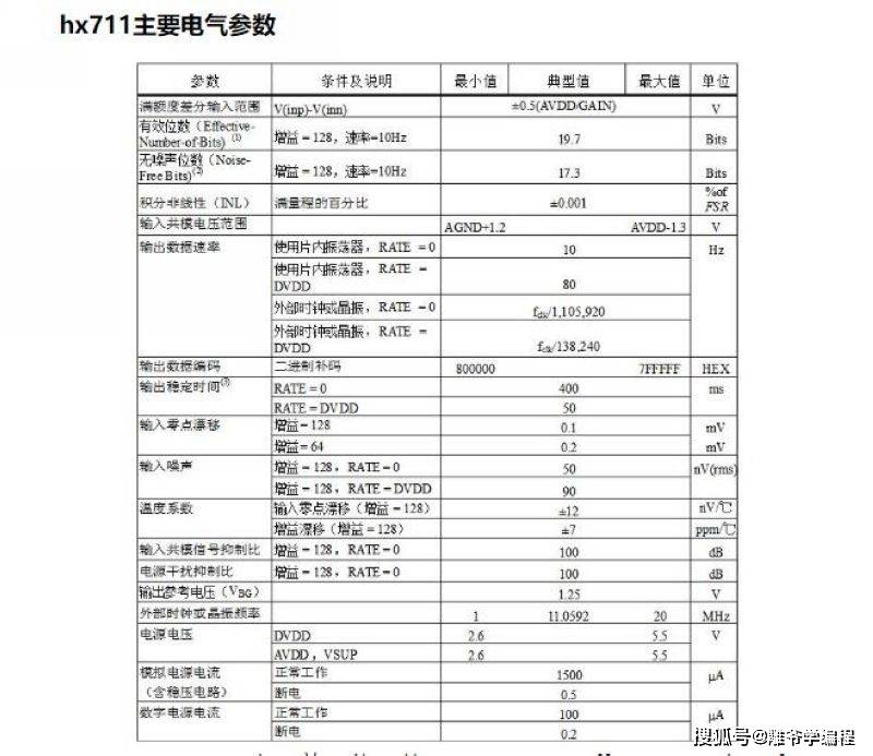 【雕爷学编程】arduino动手做(72)---hx711 人体称重模块