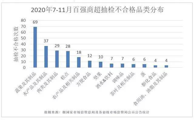 新疆严格控制人口的主要因素