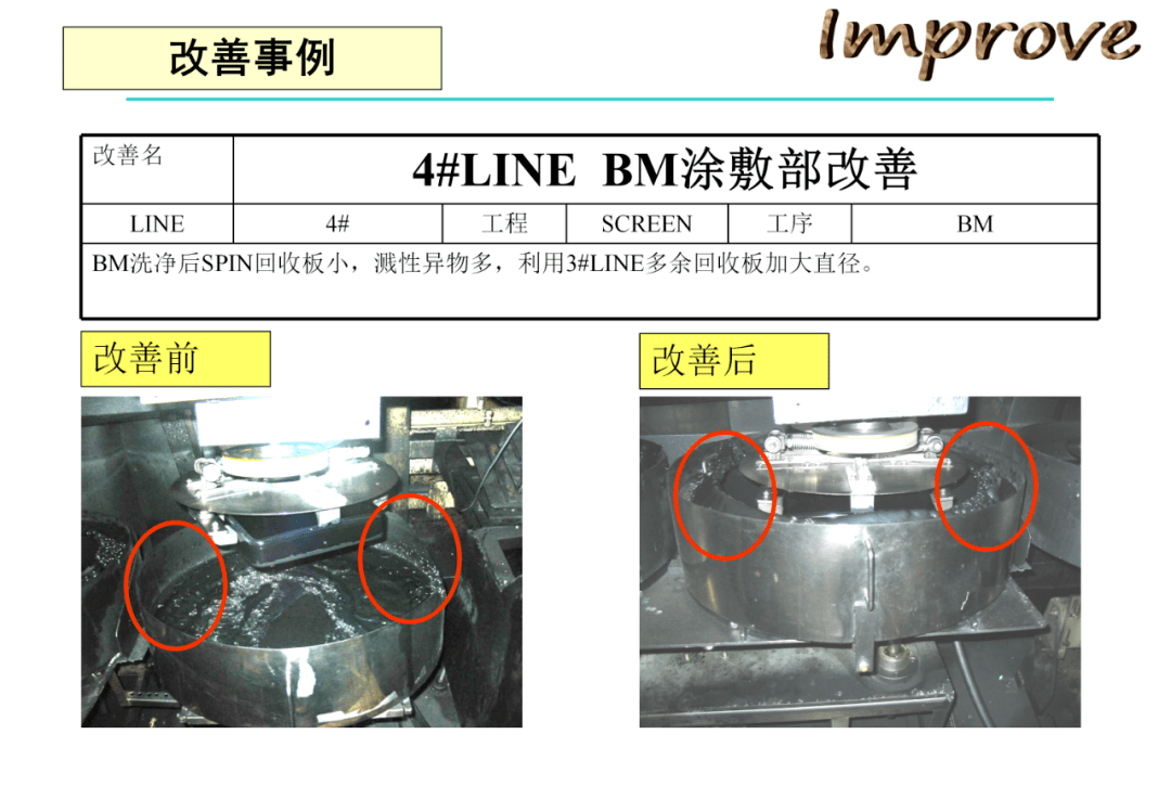 tpm改善前后对比案例照片