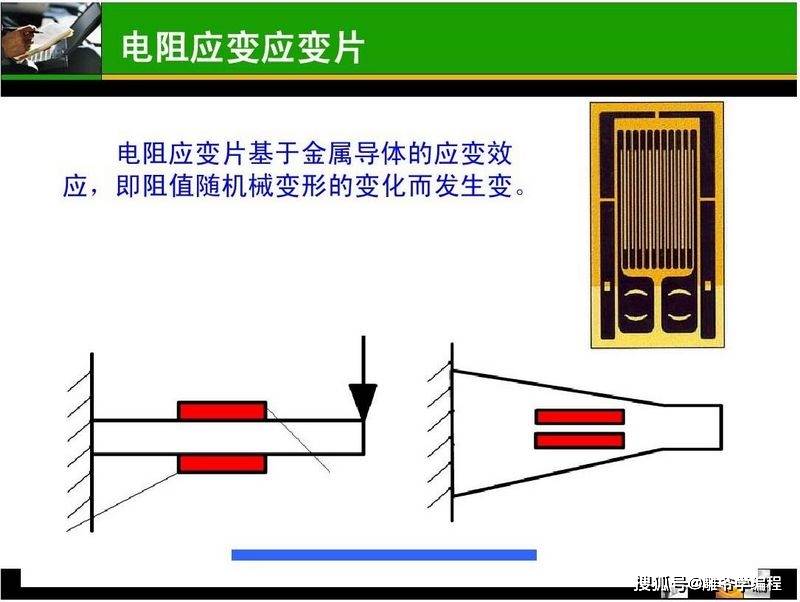 金属应变片的工作原理是基于什么效应(2)