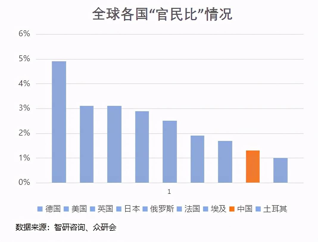 gdp解释中公_打卡丨做了决定就要相信自己(3)