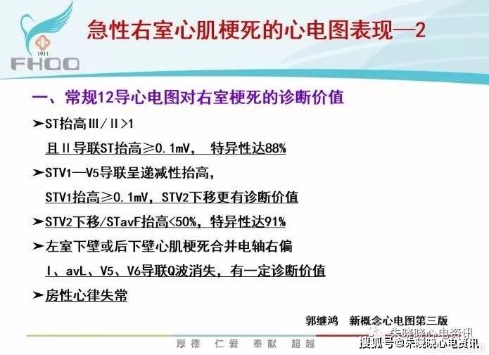心肌缺血的心电图表现