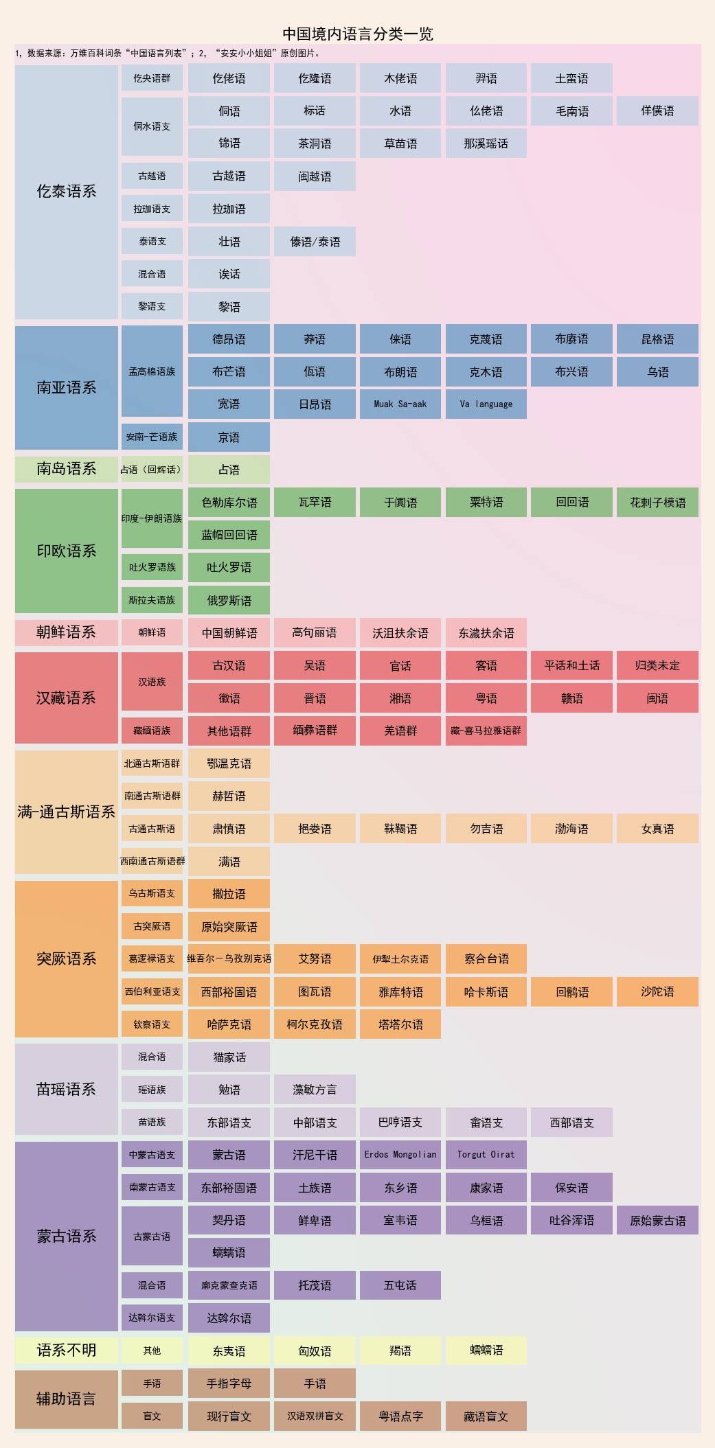 使用人口最多的语言_除了宗教不一样,印度与巴基斯坦相比,是不是同一个民族