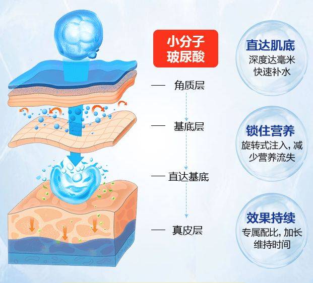 天斤人口_人口普查