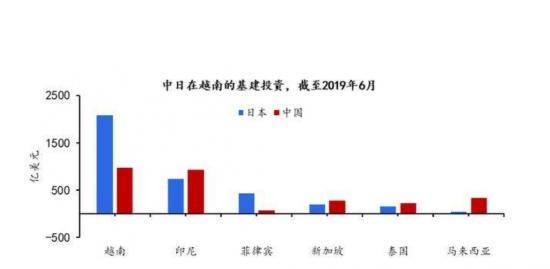 gdp靠房价_新 北上广 即将诞生 这3座城市被重点 培养 ,房价或将上涨(3)