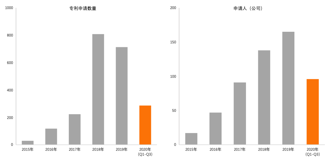 经济总量与税收的关系_税法税收税制关系图(3)