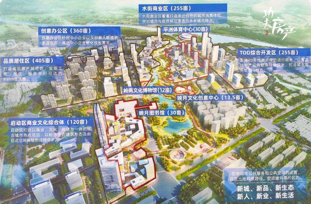 27万人口_人口普查(3)