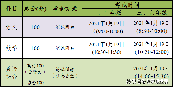 达川区2020年GDP_2020年达川区规划图