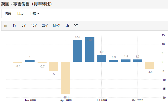 如何解决gdp和FDI的内生性_美女内内(2)