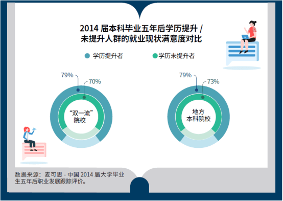 2020年3个月完成半年_2035年的我手抄报(2)