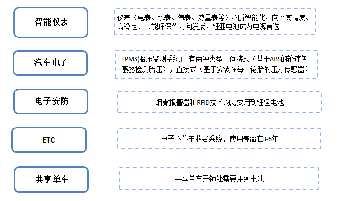 姓王的有多少人口_姓王俊凯的人有多少(2)