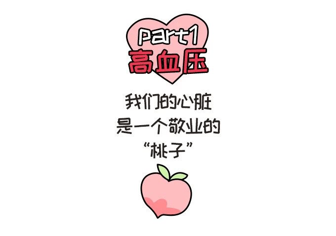 一组科普漫画,说明高血压是怎么被"压"出来的?