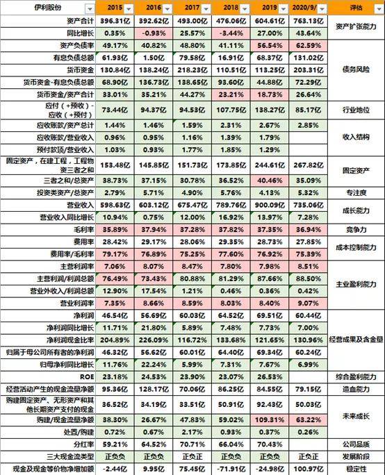 14亿人口相当于多少人_全中国人口有多少人(2)