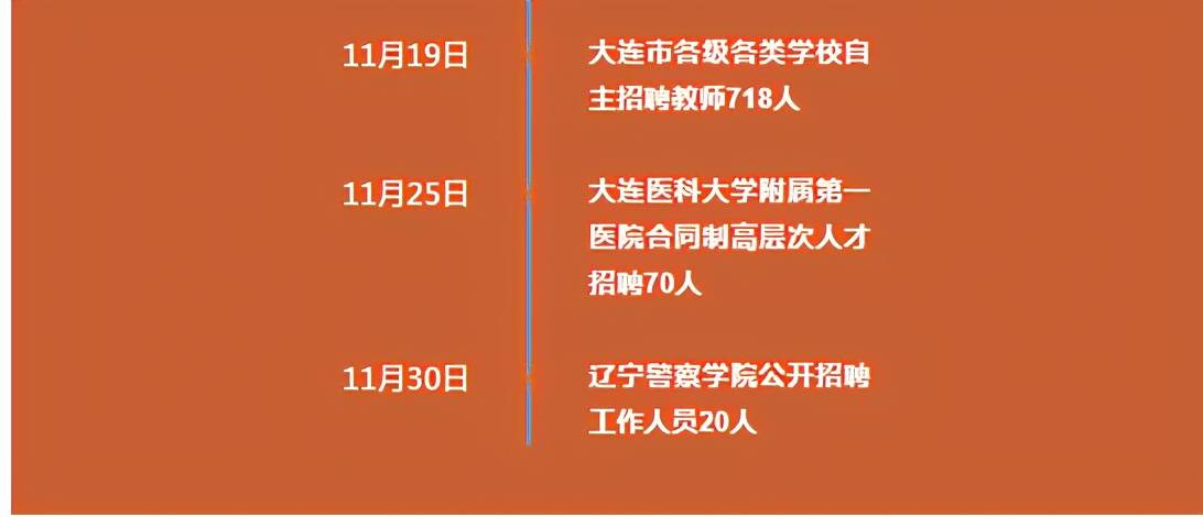 大连工作招聘信息_2019辽宁大连人事考试信息 辽宁大连公务员考试网 大连事业单位 教师招聘培训班 大连中公(5)