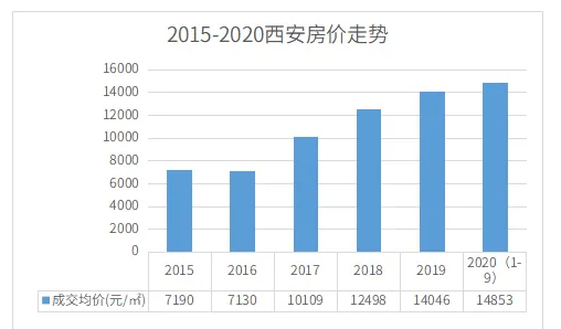 沈阳人口流入_2019年流入人口TOP10城市出炉 东莞 成都居二三名(3)