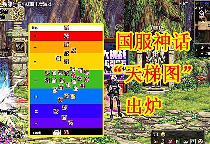 dnf:国服神话"天梯图"出炉