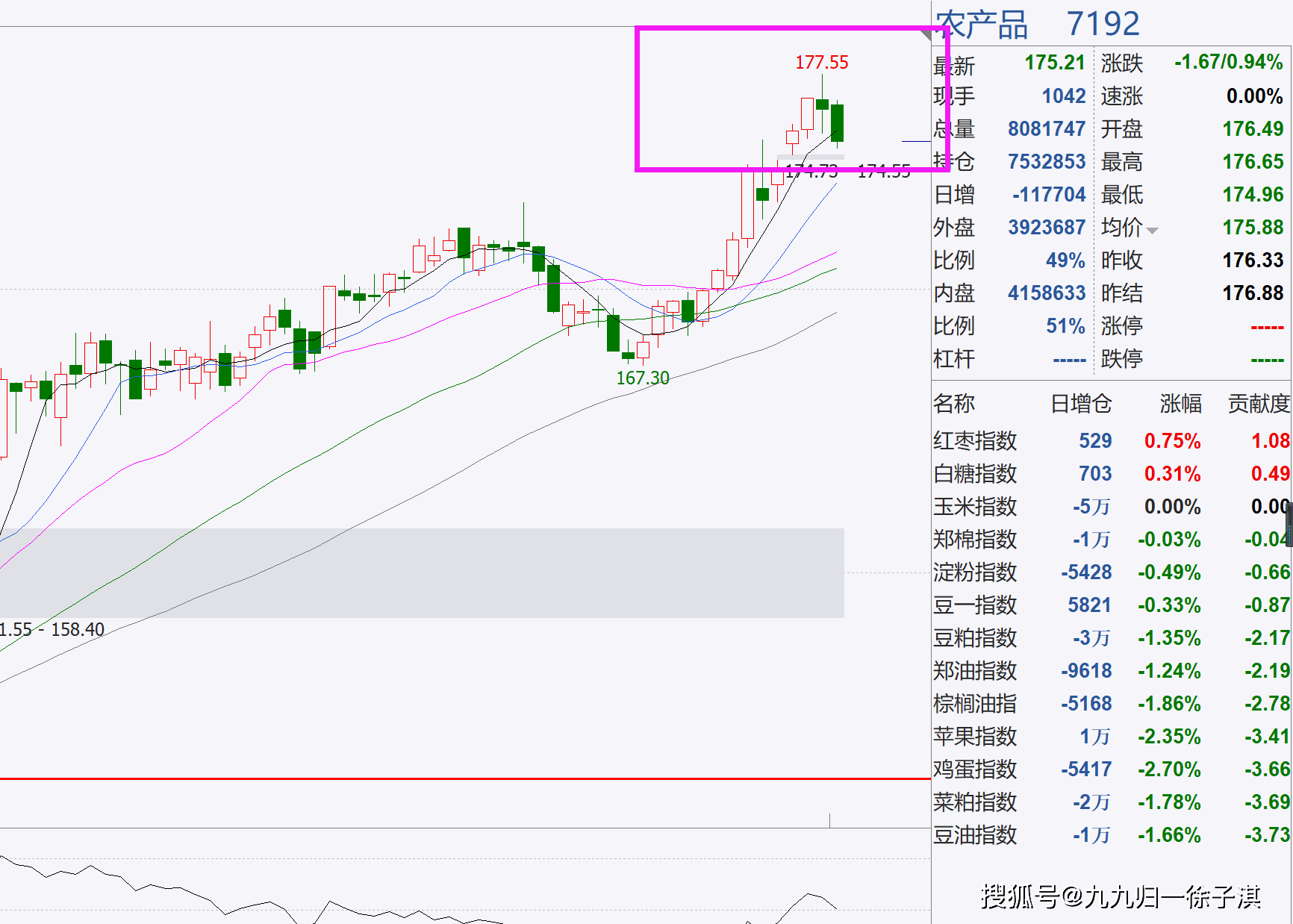 雅安天全县2020gdp_2020年雅安市各区县高速路里程排名,汉源第一,看看你家乡第几(3)