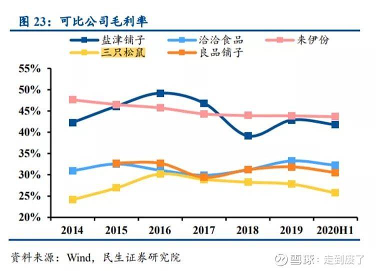 三只松鼠曲谱_三只松鼠图片(3)