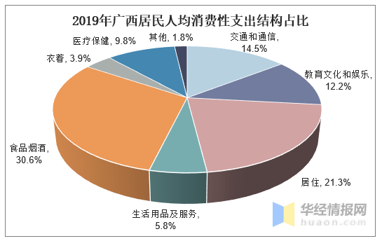 贺州城区人口来源_贺州城区未来规划图