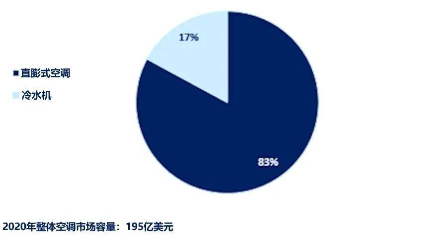 调节经济总量是_世界经济总量图片(3)