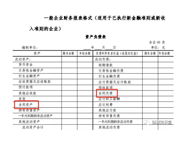 合同额与GDP关系_租房合同图片(2)